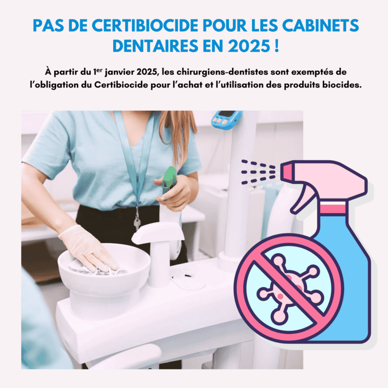 CERTIBIOCIDES